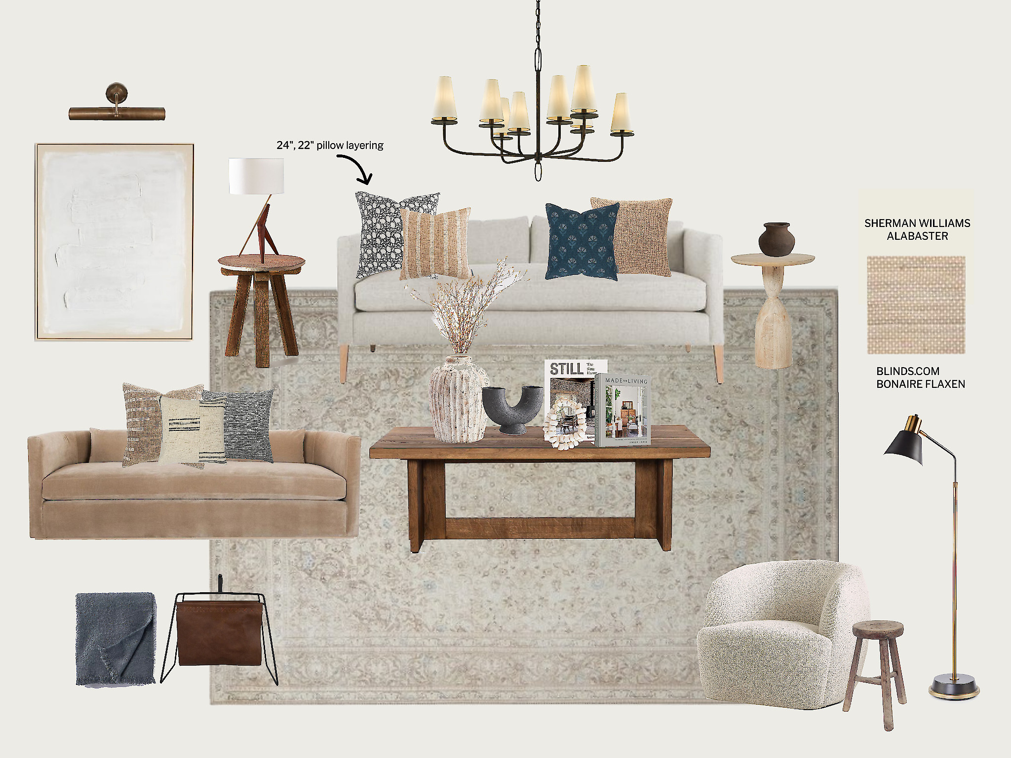 shoppable room-interior design-edesign
